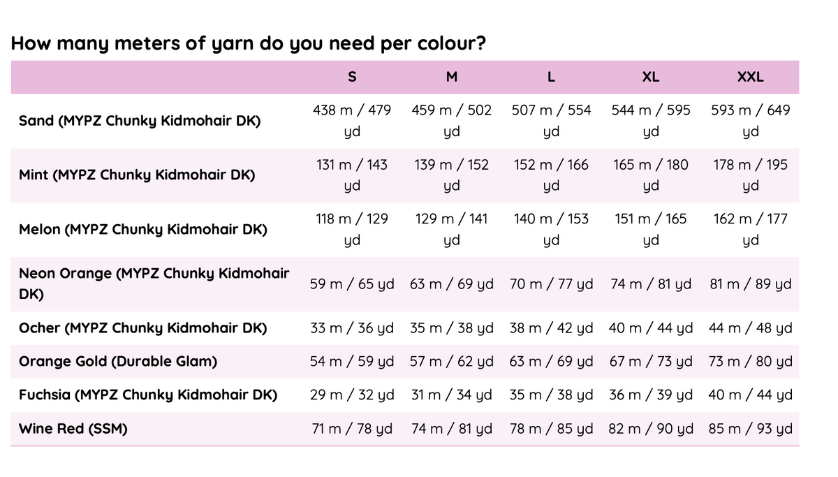 Schema per maglia - MYPZ Chunky Topdown Mohair Pullover Snowberry No.12 (ENG-DE-NL-ES-FR-IT-DA-SV-NO)