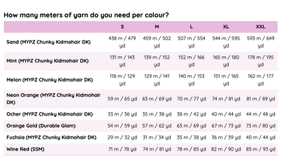 Schema per maglia - MYPZ Chunky Topdown Mohair Pullover Snowberry No.12 (ENG-DE-NL-ES-FR-IT-DA-SV-NO)